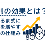 複利の効果